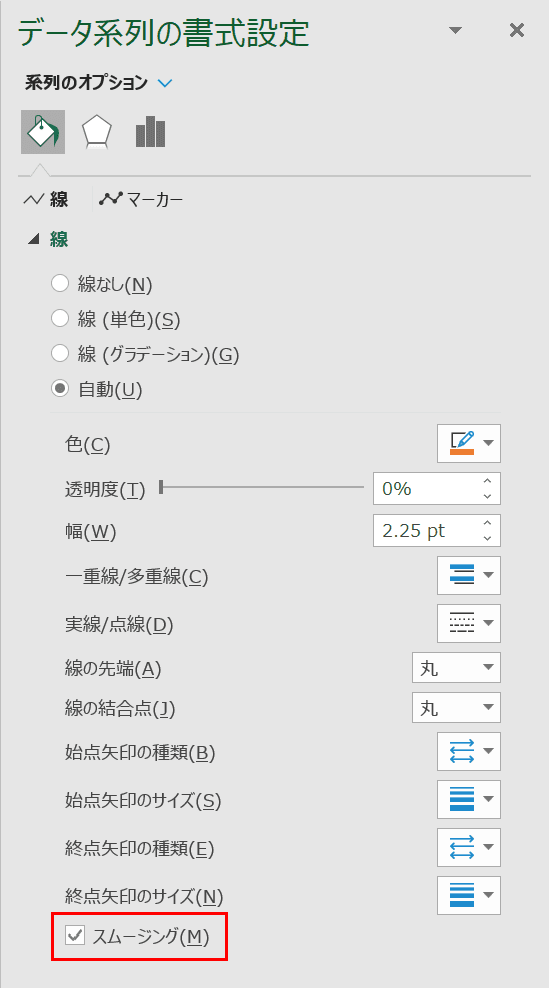 スムージング