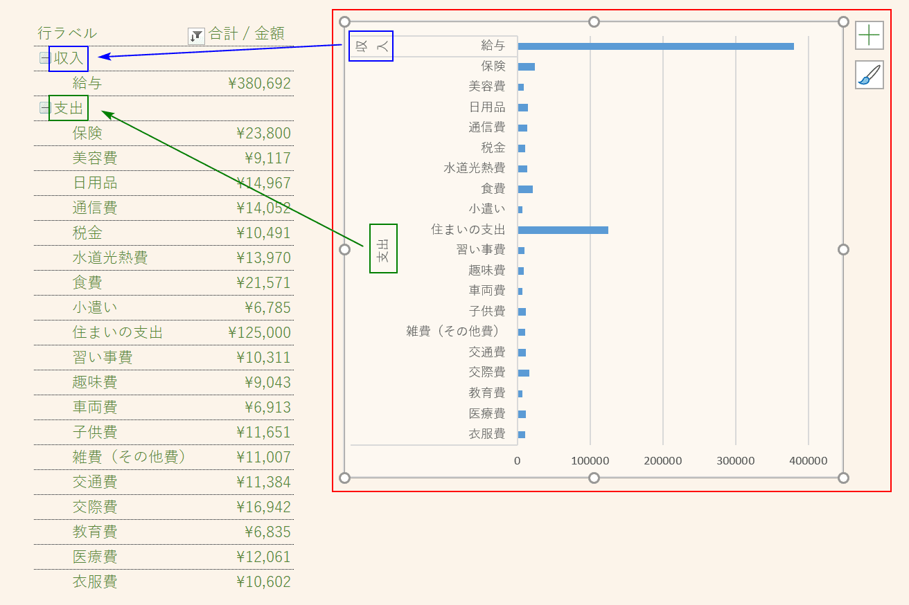 エクセル家計簿の作り方 テンプレート年版有り Office Hack