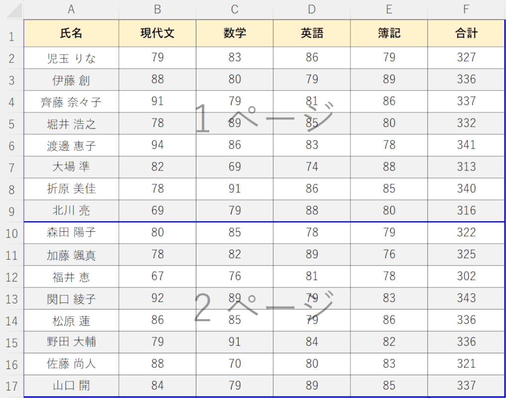 改ページを解除したい