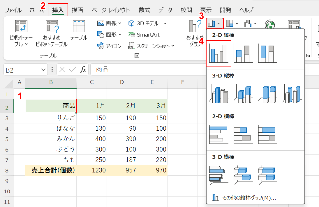 グラフを作成する