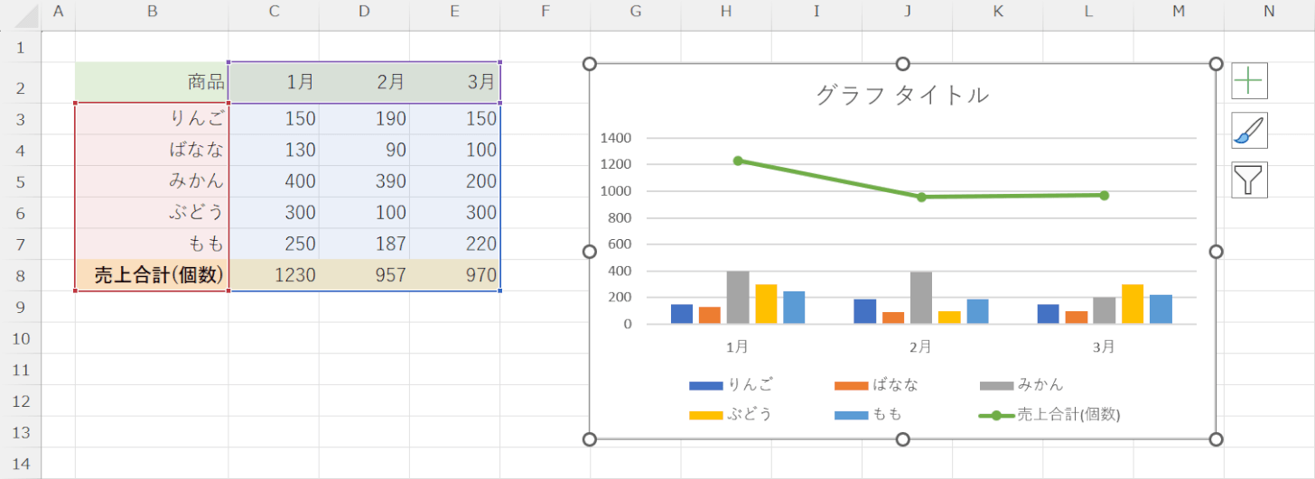 折れ線グラフを追加できた