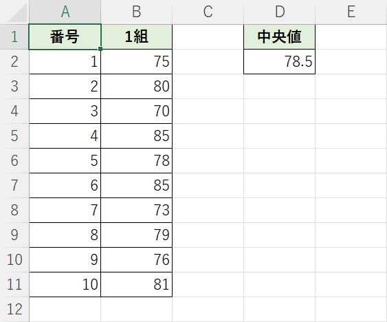 中央値について