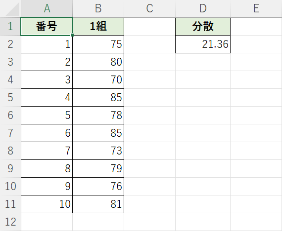 分散について