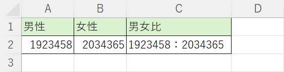 数字が大きすぎる場合