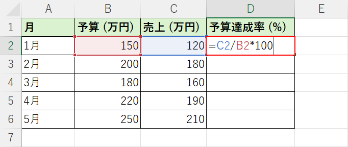 予算達成率を計算する