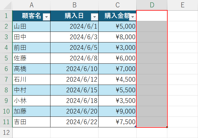 データを貼り付ける