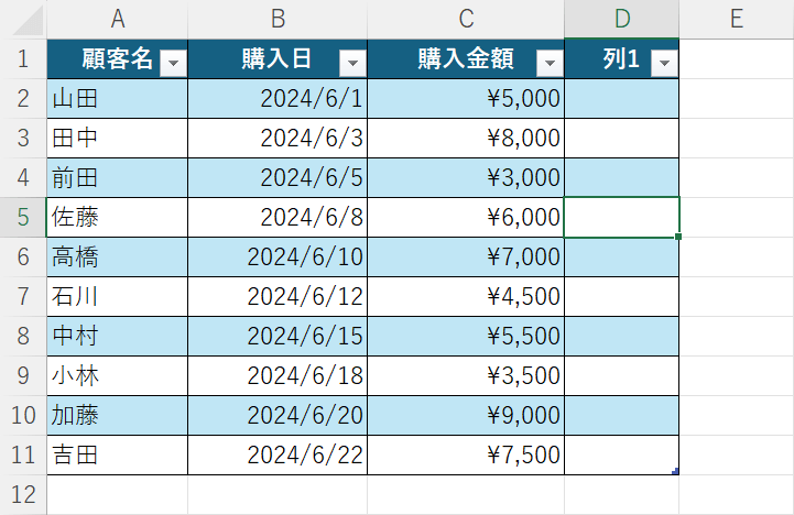 右に列が挿入される