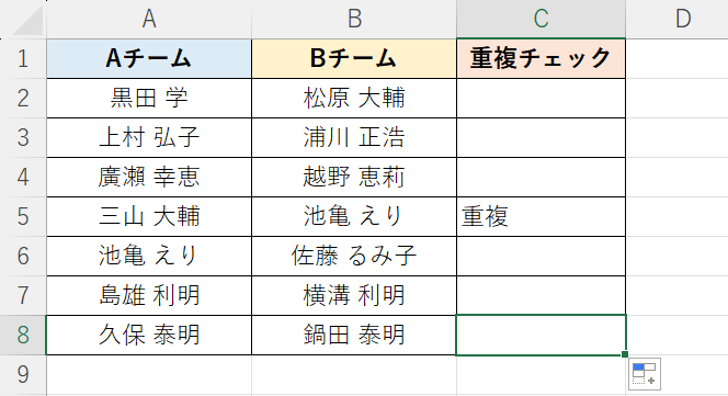 重複のチェックができた