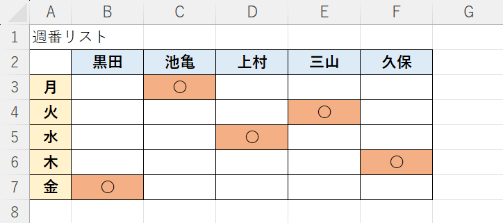 色付けできた