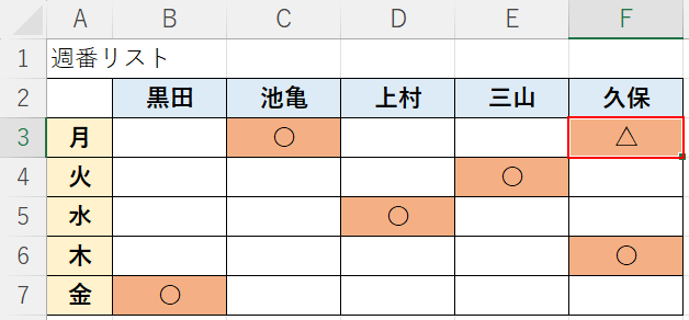 新しく入力しても色付けされる