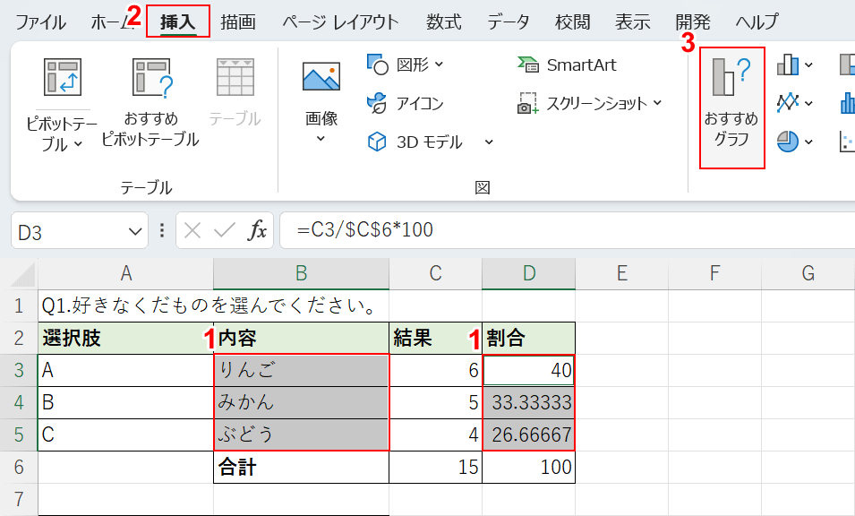 おすすめグラフを選択する