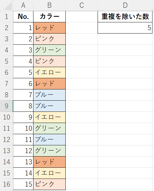 重複を除いた数をカウントできた