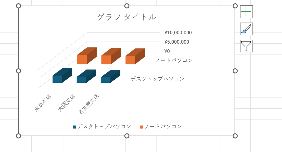 奥行きが変わる