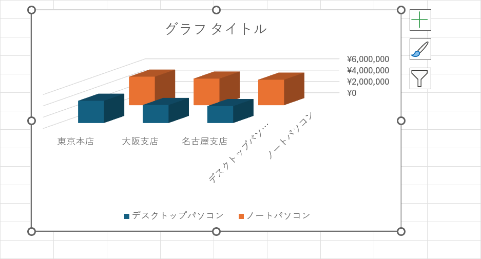 3Dグラフを回転できる