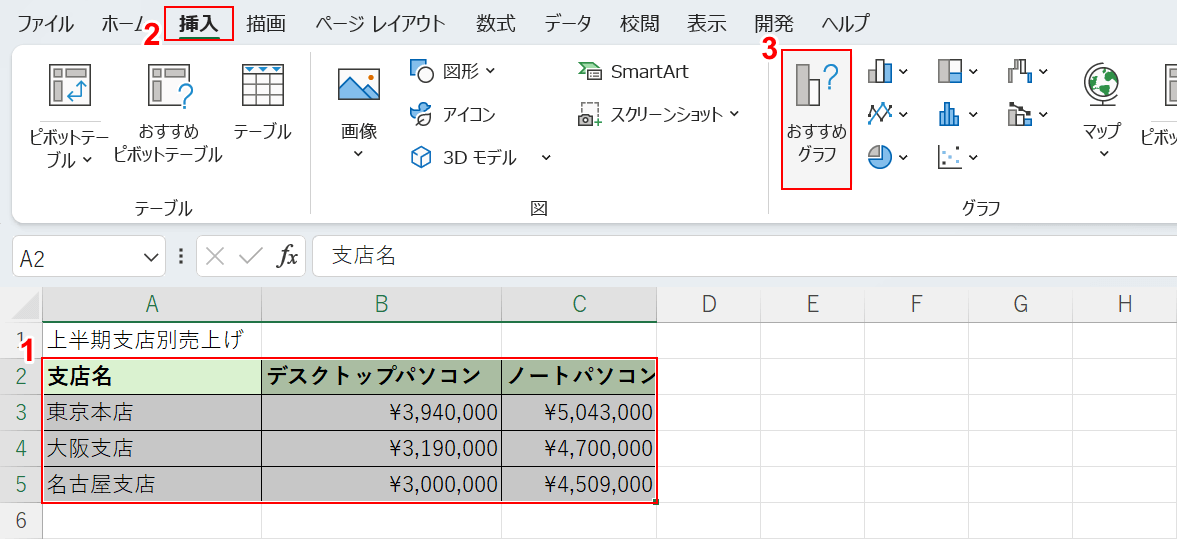 おすすめグラフを選択する