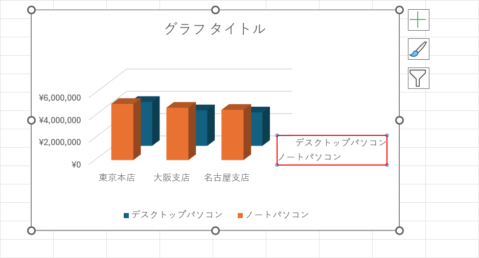 深度軸をダブルクリックする