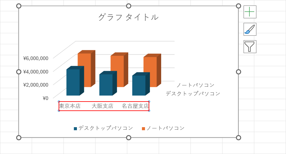 軸をダブルクリックする