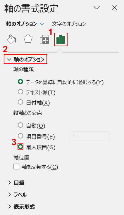 軸のオプションの最大項目を選択する