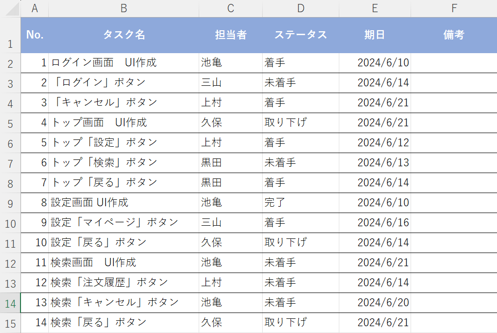 表に罫線を引くことができた