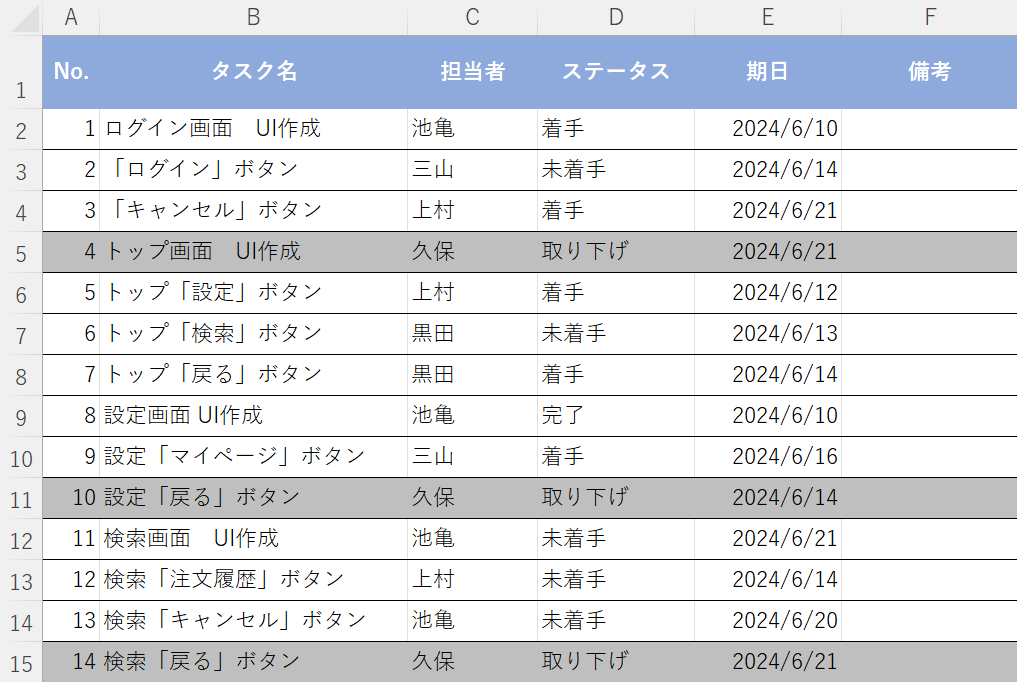 条件に合う項目行の色が変わる