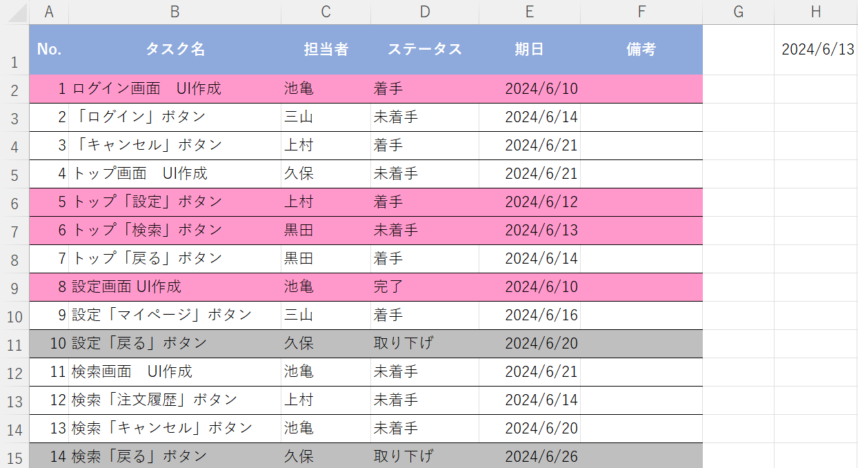 期日を過ぎたら色が変わる