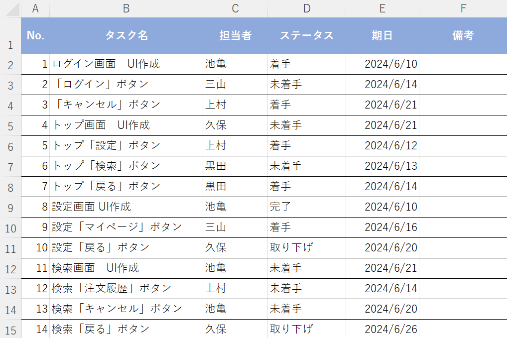 一覧表を作成する