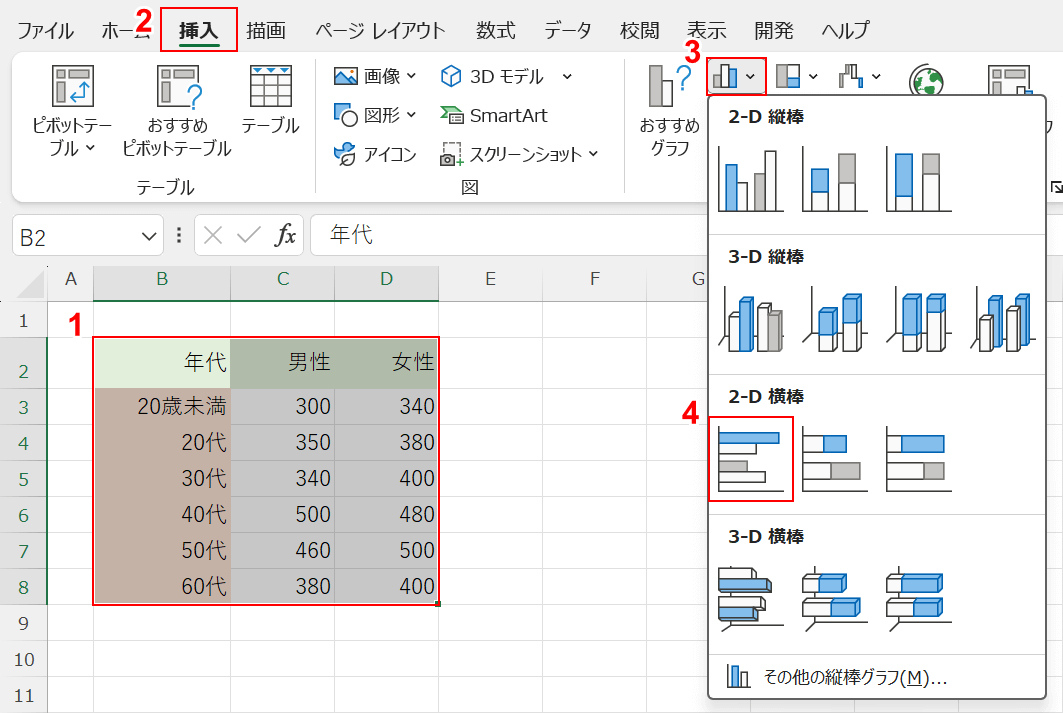 グラフを挿入