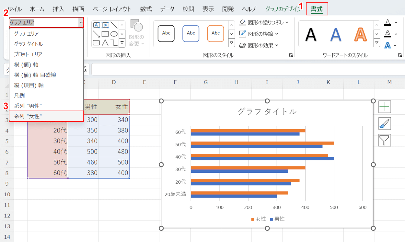 グラフを選択