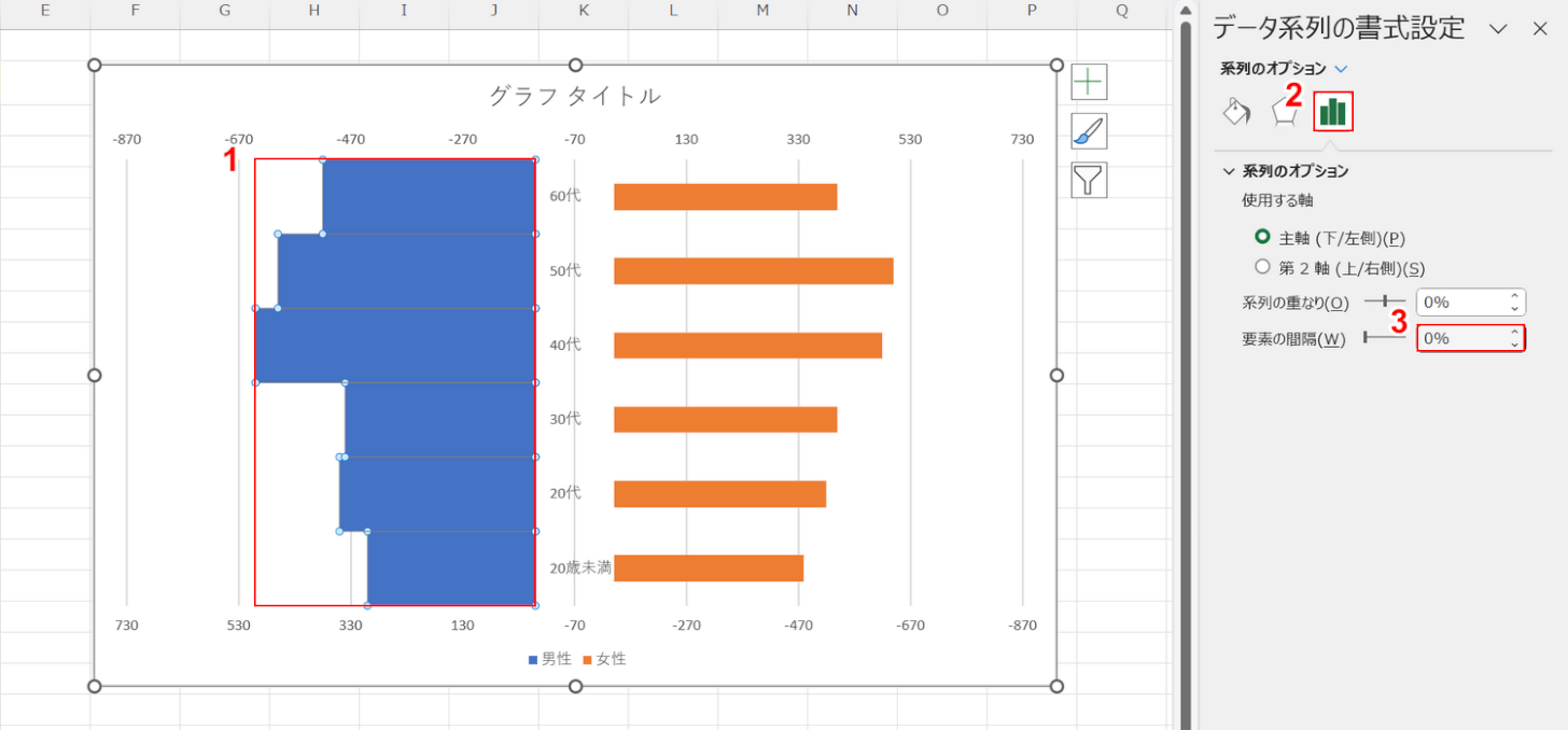 間隔を調整する