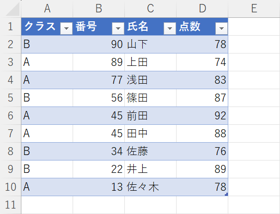 テーブルを作成できた