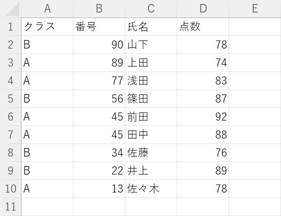 データを入力する