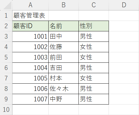 表が完成する