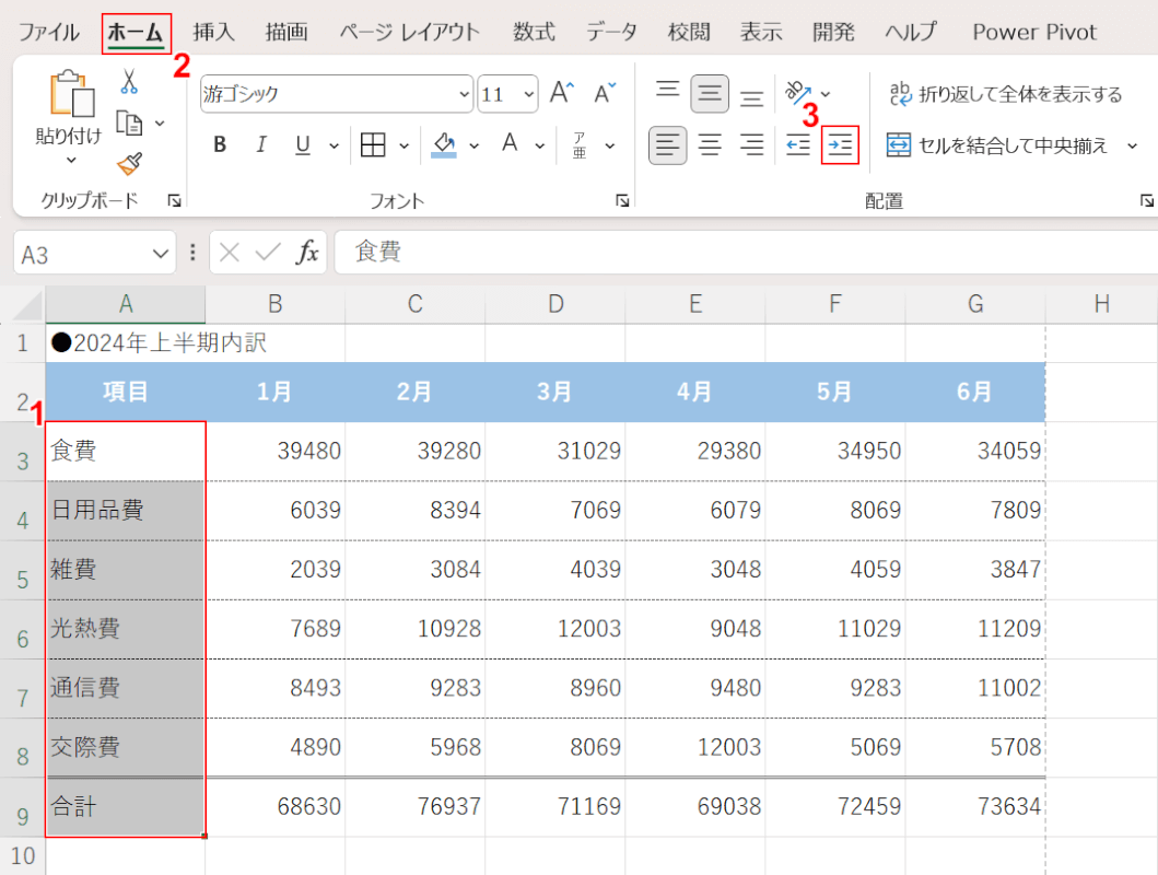 インデントを選択する