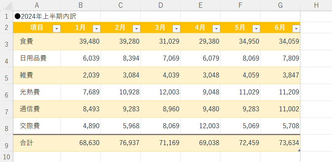 こまかな設定を適用した