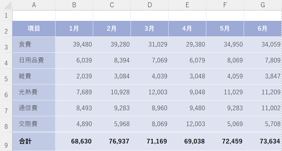 罫線を白にできた