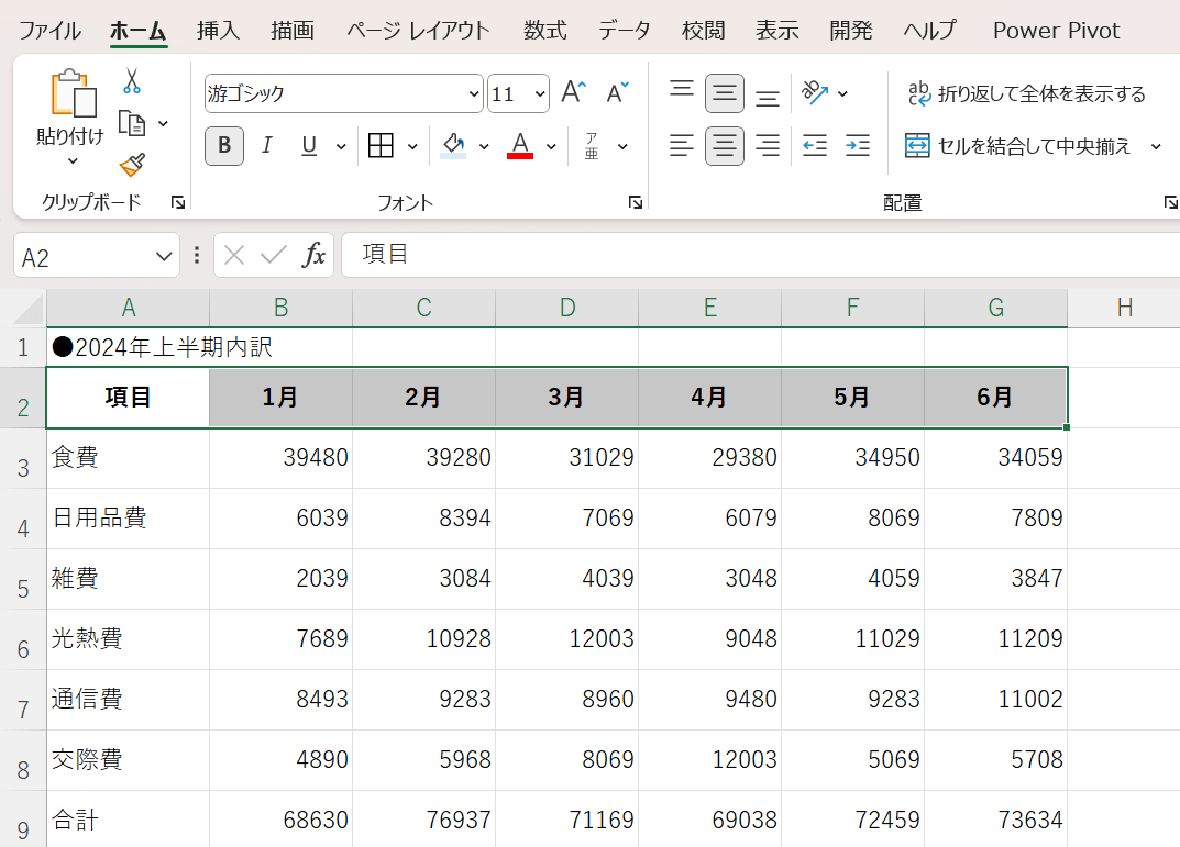 中央揃えにできた