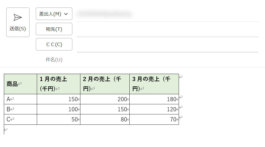 本文に貼り付けられる