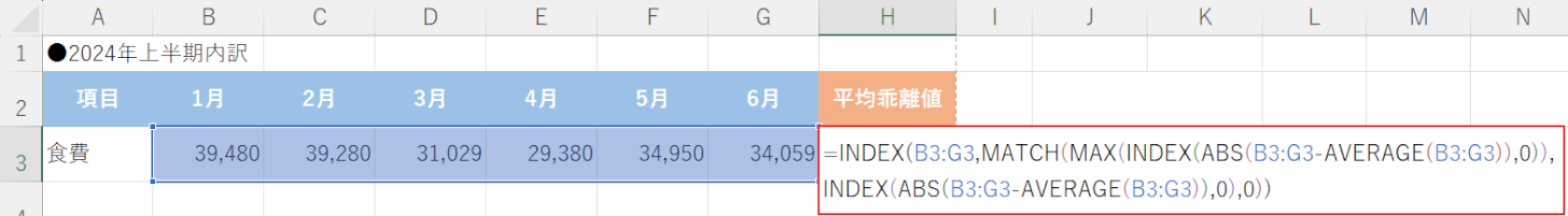 関数を入力する