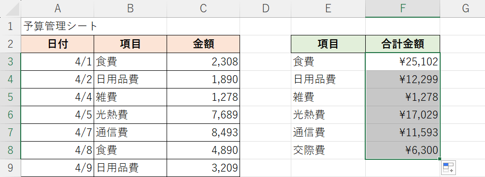 関数を適用できた