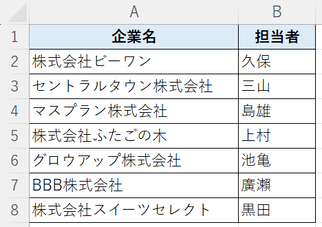 一部を置換できた