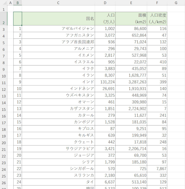 罫線を引けた