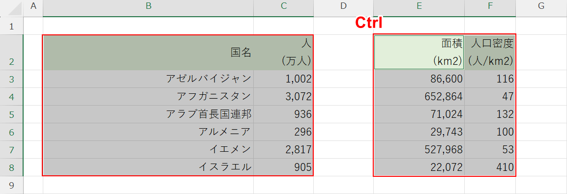 Ctrlを押しながら選択する