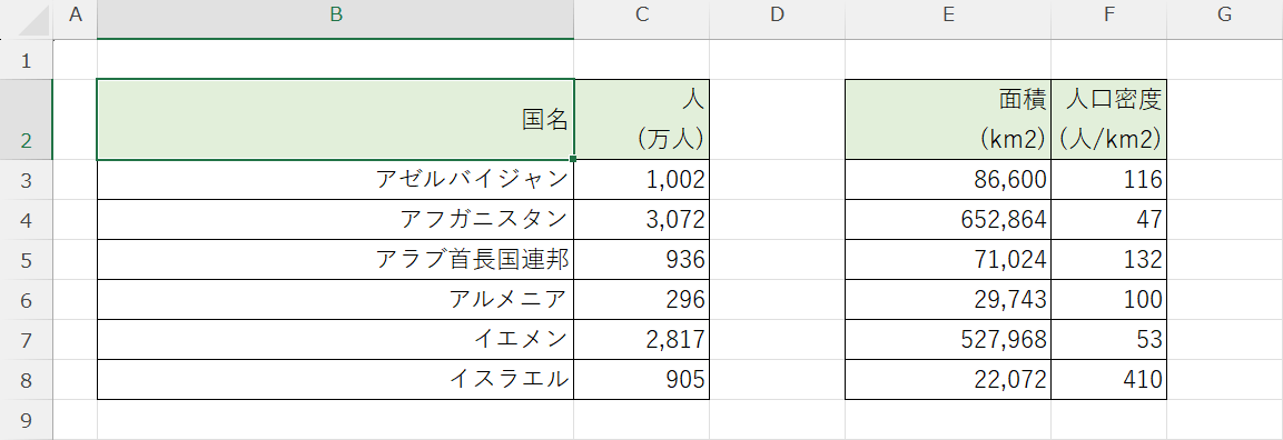 一気に引くことができた