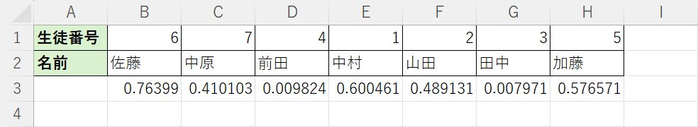 ランダムに並び替わる