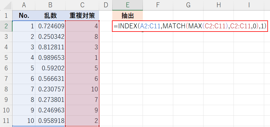 関数を入力する