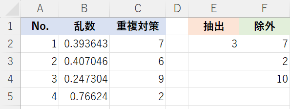 特定の数字を除外してランダム抽出できた