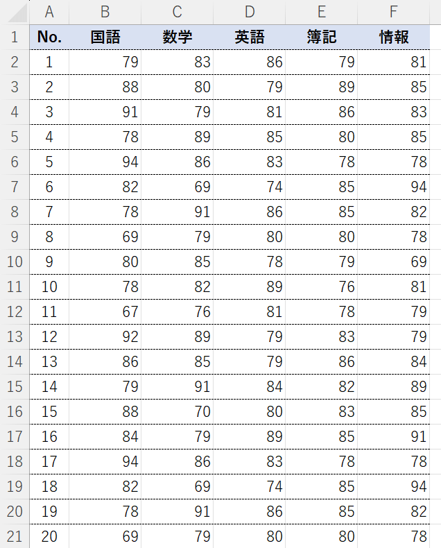 サンプリングで抽出したい