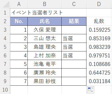 F9を押すと結果が変わる