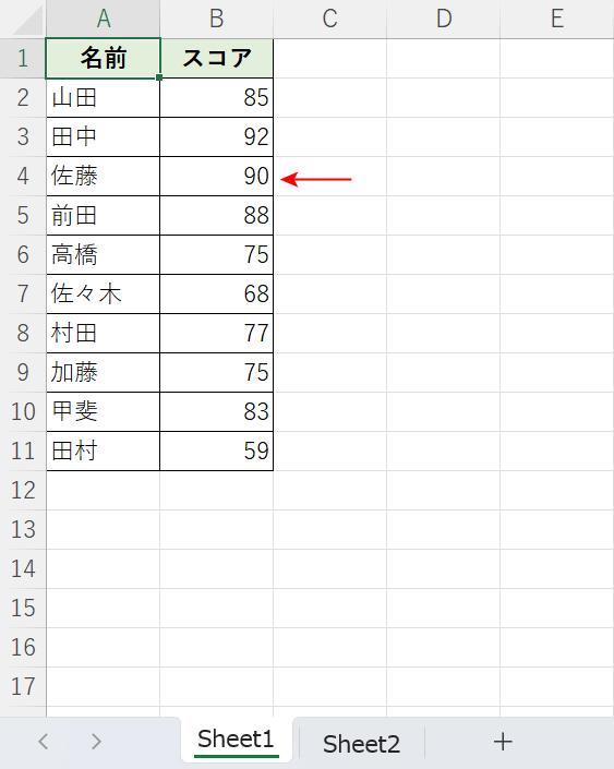 貼り付けたセルにも反映される