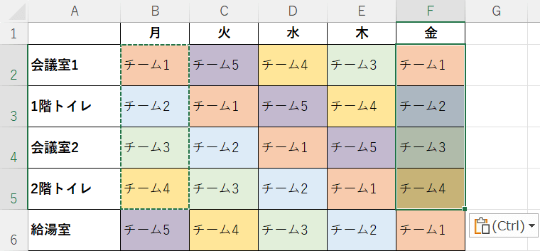 当番表を完成させることができた